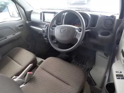 Mazda SCRUM