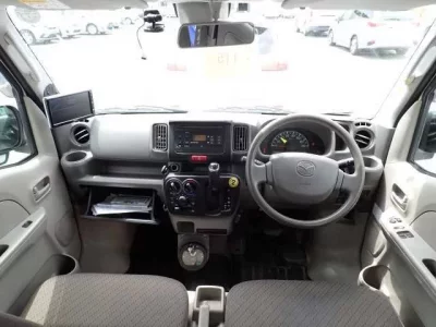 Mazda SCRUM