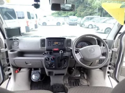 Mazda SCRUM