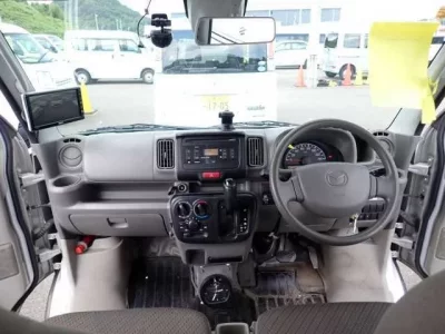 Mazda SCRUM