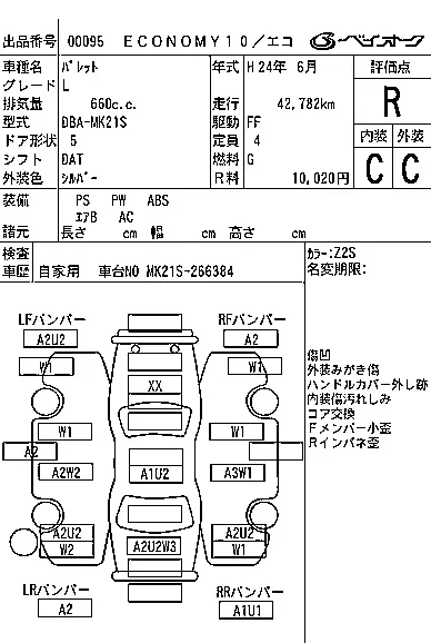 Suzuki PALETTE