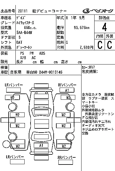 Nissan DAYZ