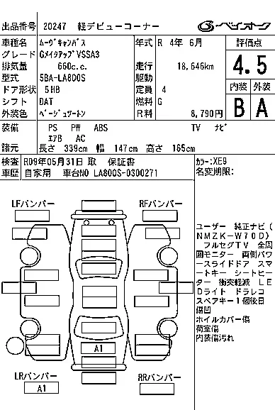 Daihatsu MOVE CANBUS