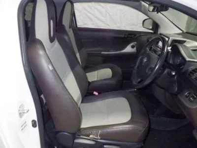 Toyota IQ
