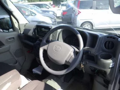 Mazda SCRUM