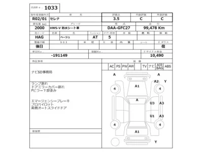 Nissan SERENA