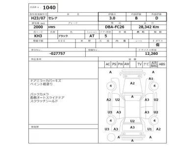 Nissan SERENA