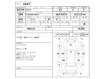 Nissan SERENA