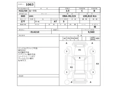 Nissan ROOX