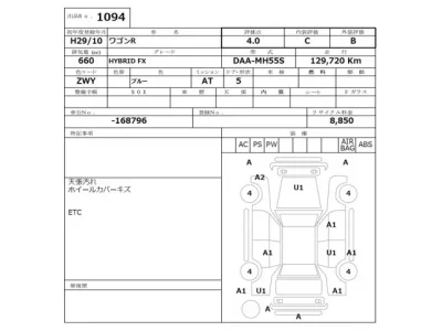 Suzuki WAGON R