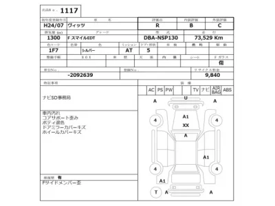 Toyota VITZ