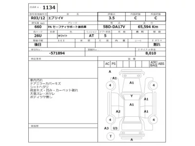 Suzuki EVERY