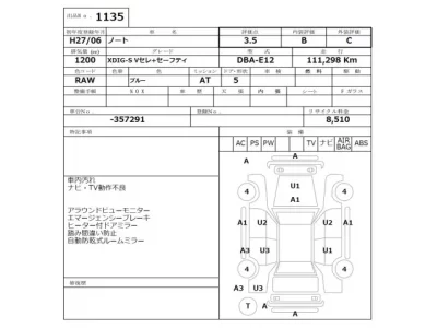 Nissan NOTE