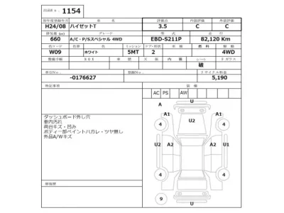 Daihatsu HIJET TRUCK
