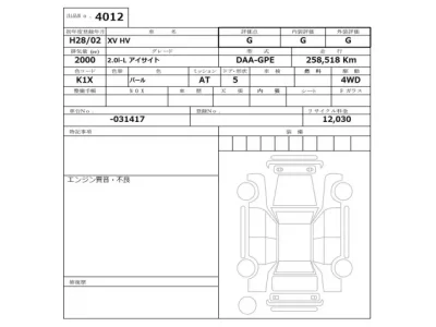 Subaru XV