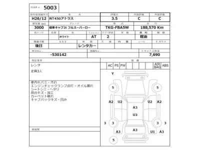 Nissan ATLAS