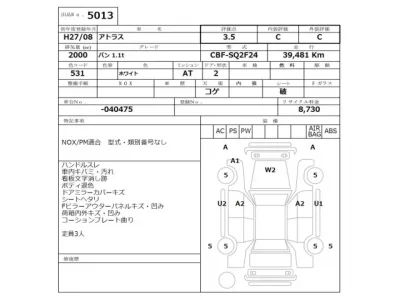 Nissan ATLAS