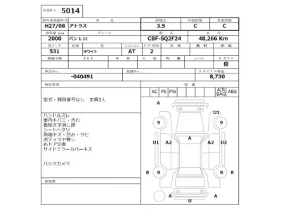 Nissan ATLAS