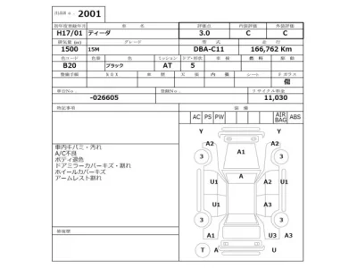 Nissan TIIDA