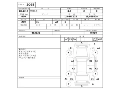 Suzuki WAGON R
