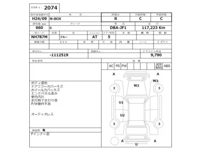 Honda N BOX