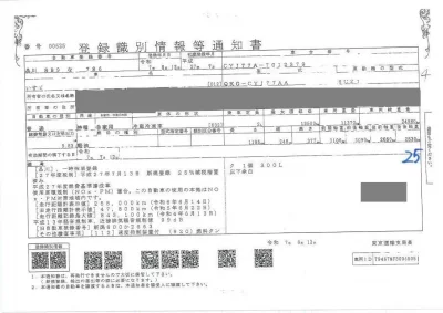 Isuzu GIGA