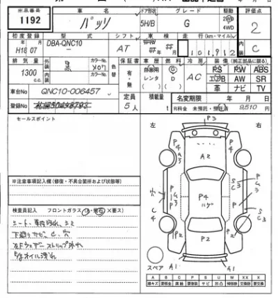 Toyota PASSO