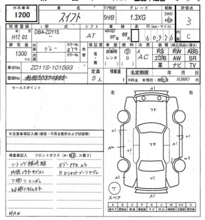 Suzuki SWIFT