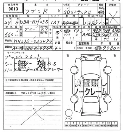 Suzuki WAGON R