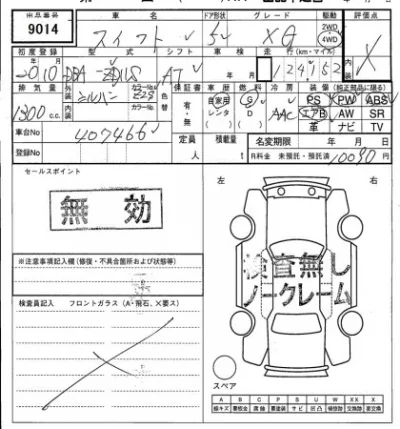 Suzuki SWIFT