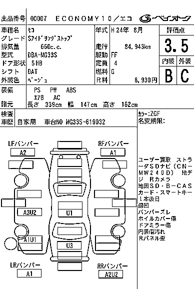Nissan MOCO