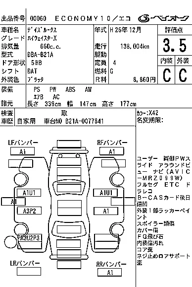Nissan DAYZ ROOX