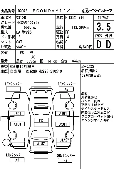 Suzuki WAGON R