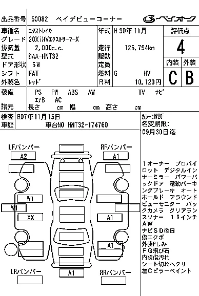 Nissan X-TRAIL