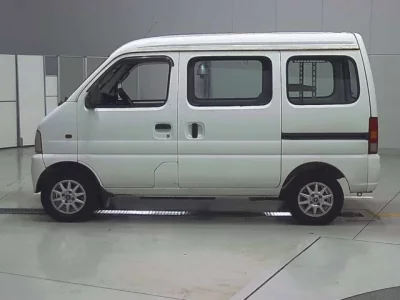 Mazda SCRUM