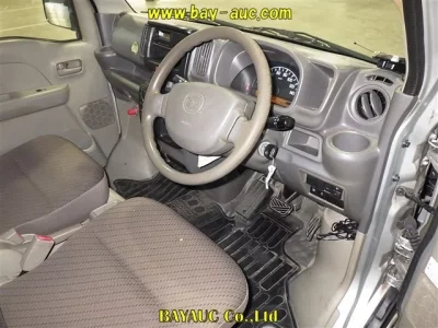 Mazda SCRUM