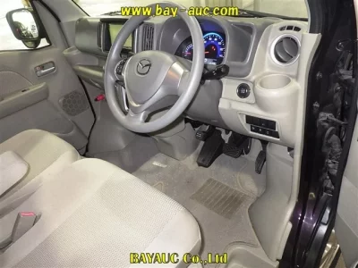 Mazda SCRUM