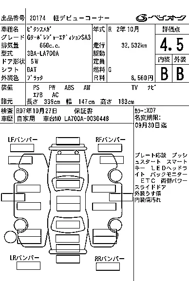 Toyota PIXIS MEGA