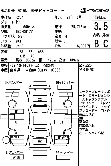 Mazda SCRUM