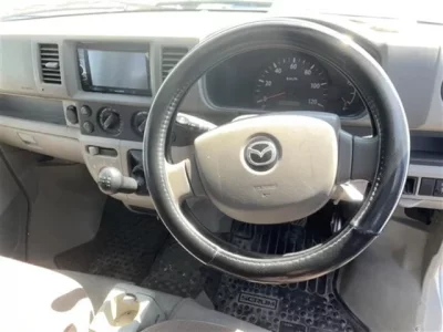 Mazda SCRUM